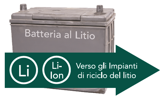 Litio_1
