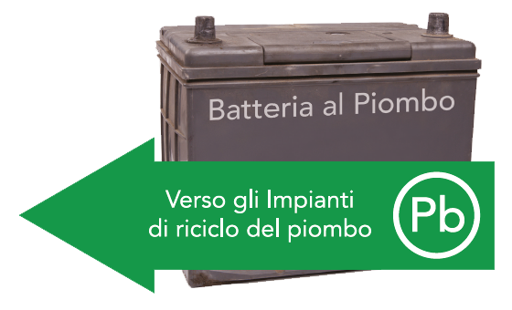 Piombo_1